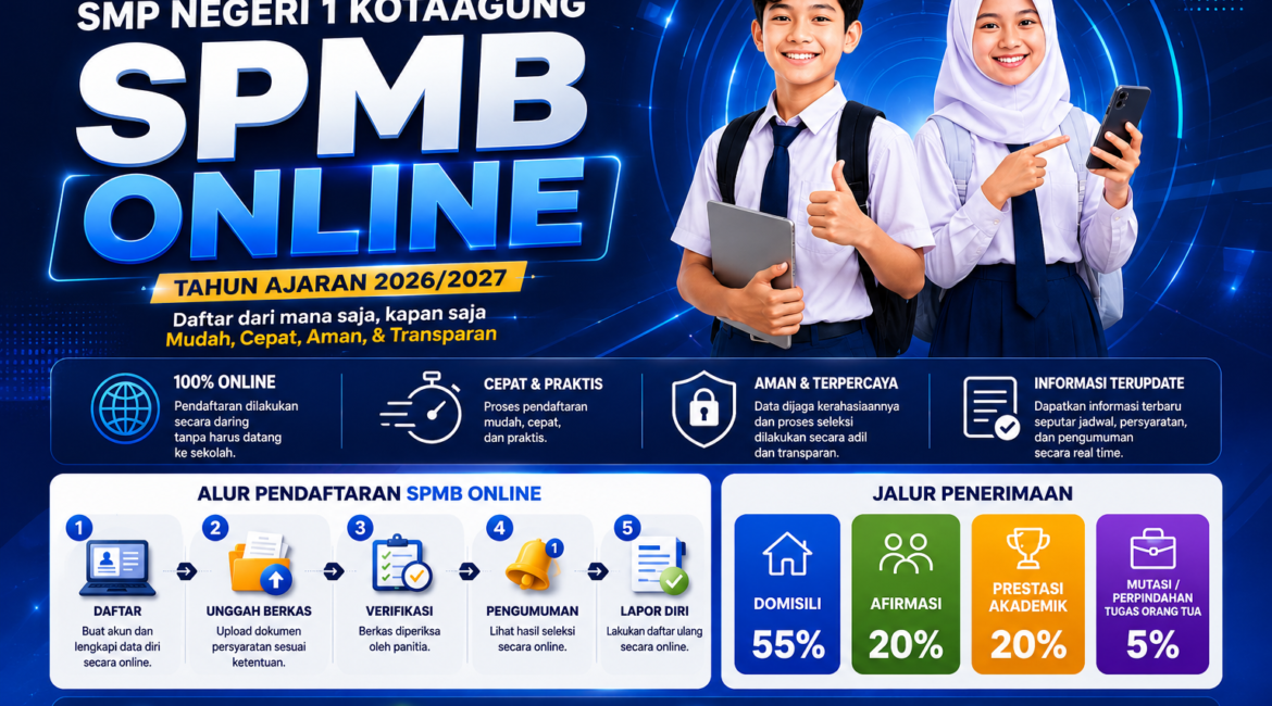 ALUR PENDAFTARAN web